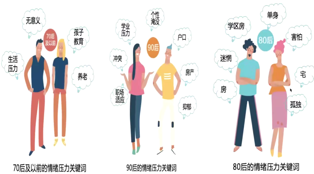 别让1%的情绪毁了你99%的努力